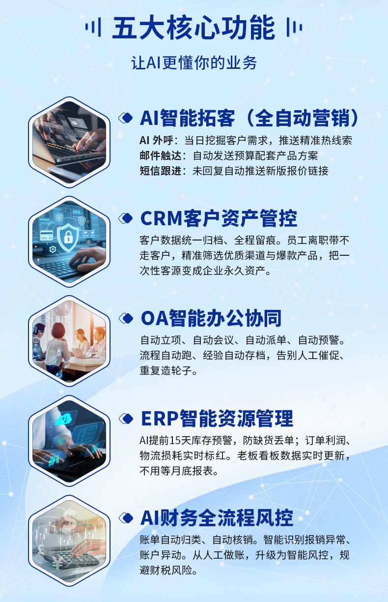 青石办公系统 产品详情 3