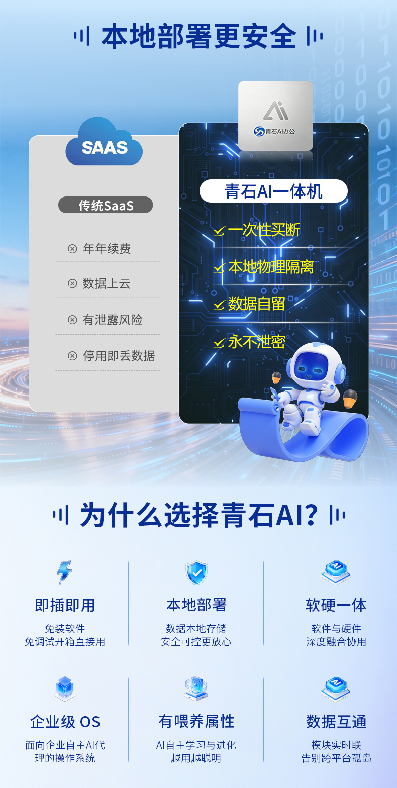 青石办公系统 产品详情 4
