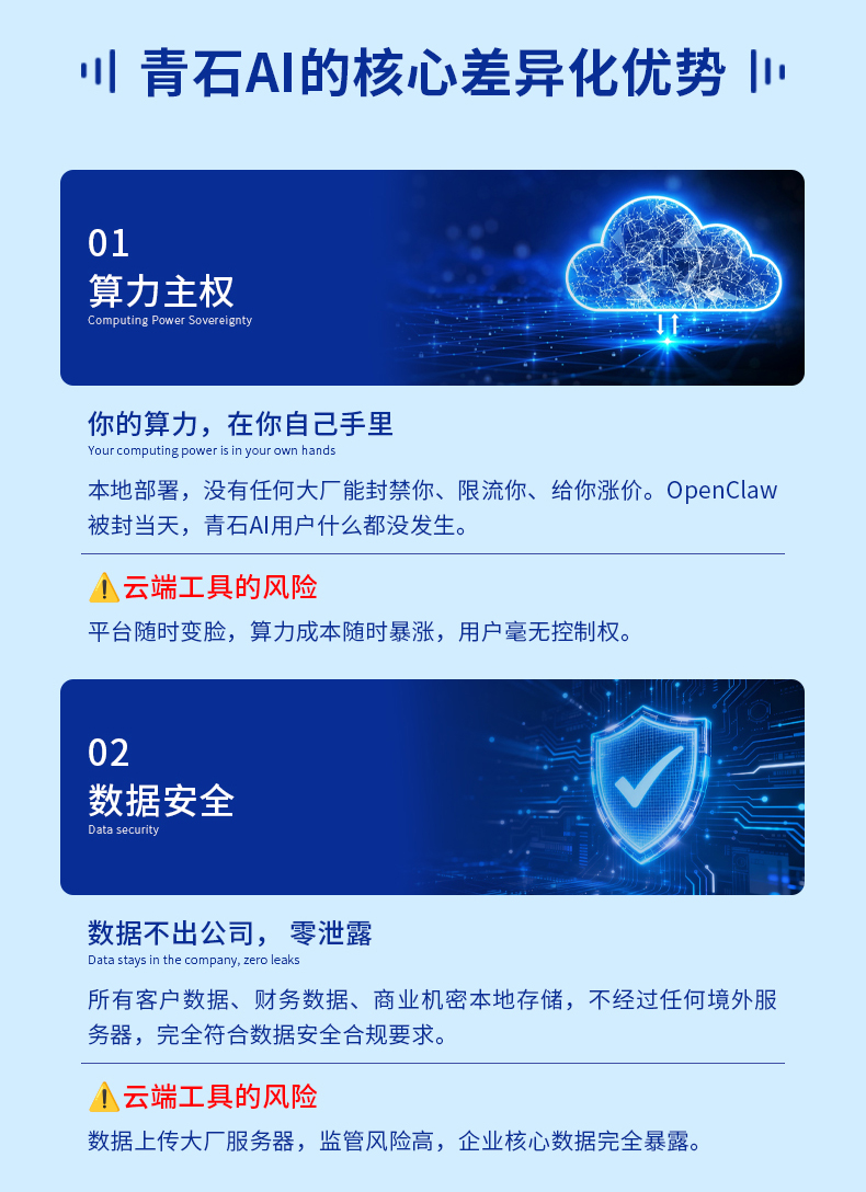 青石办公系统 产品详情 6