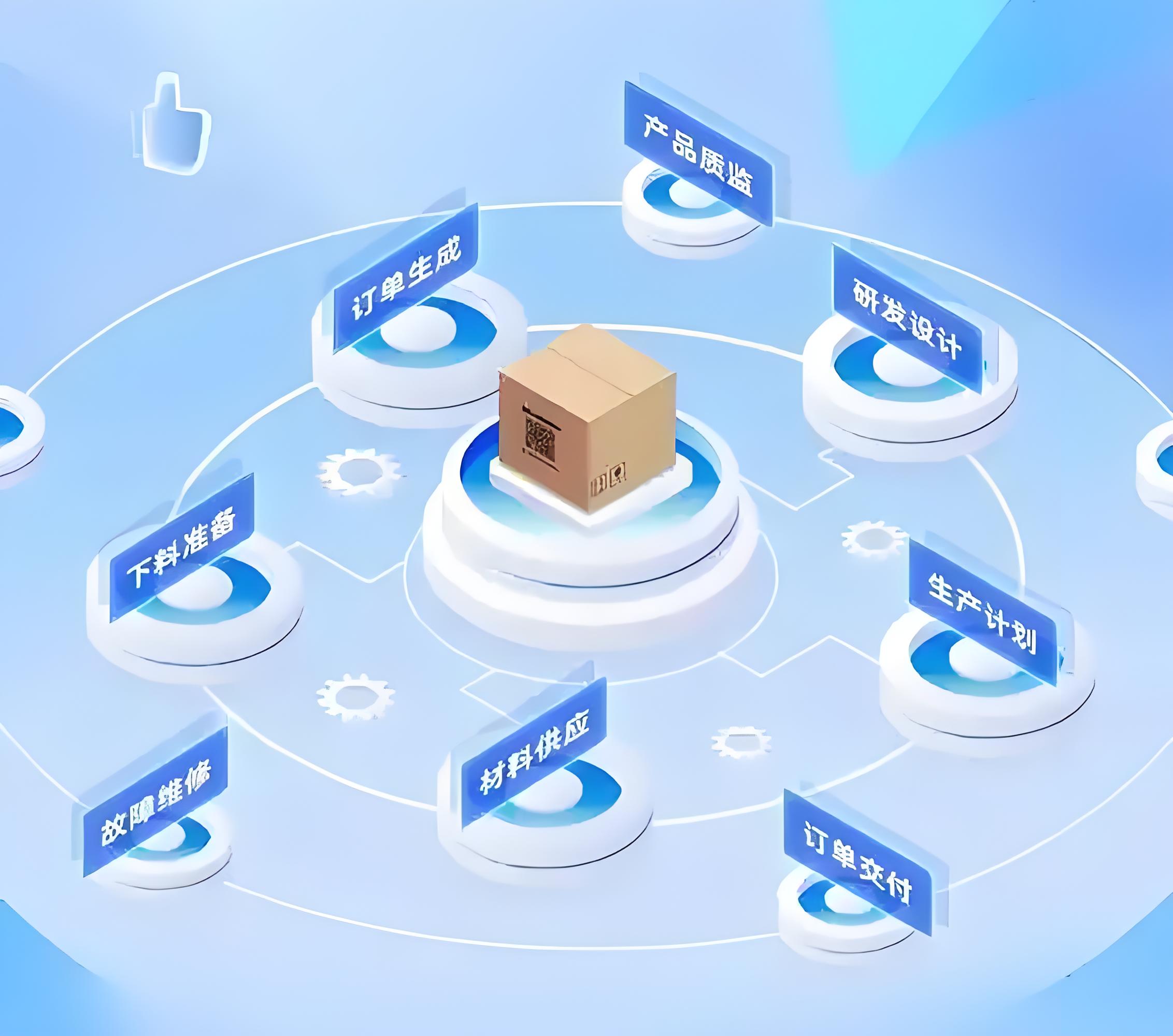青石PLM管理系统:高效驱动产品全生命周期管理