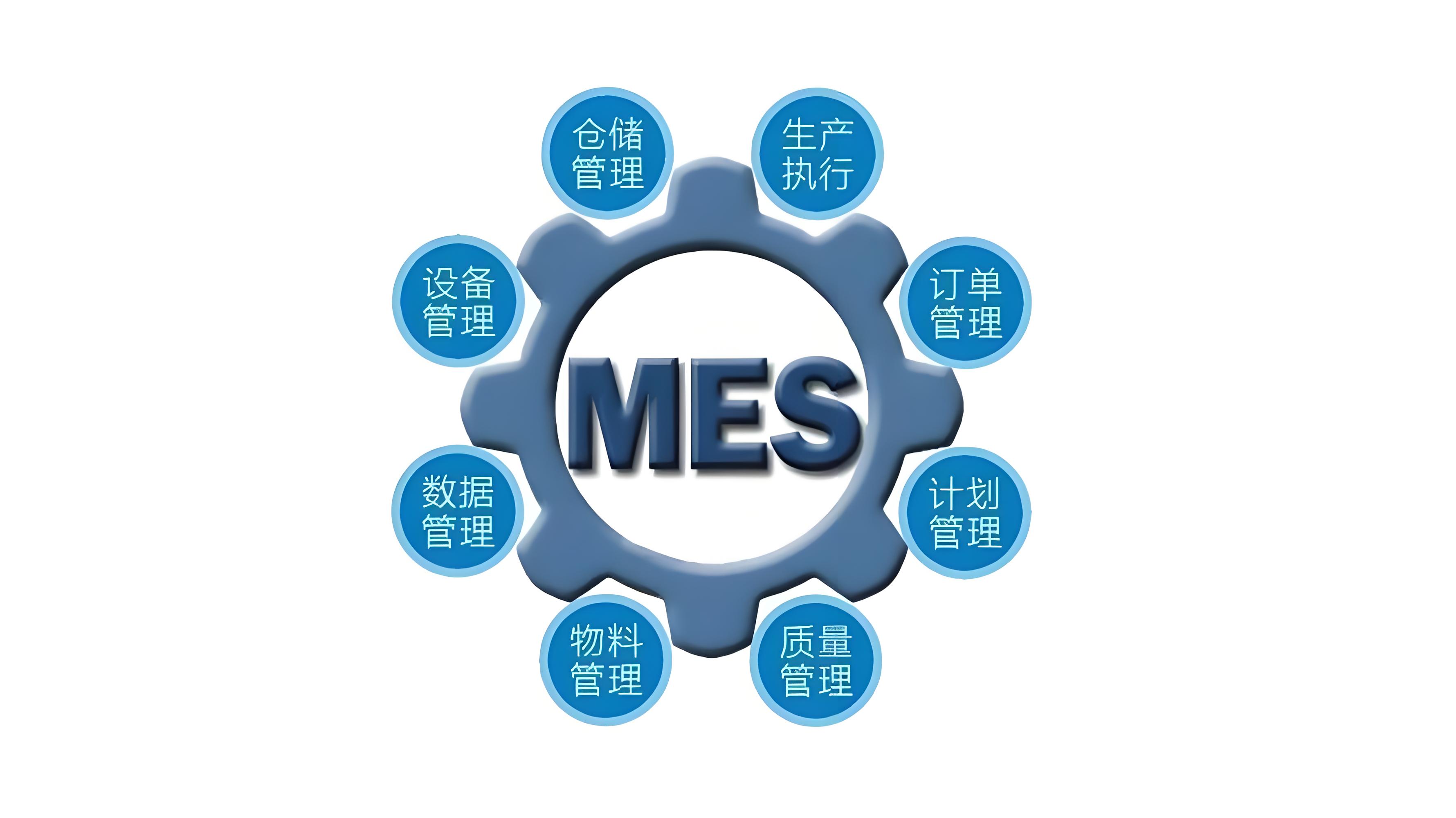 青石MES管理系统:高效智能制造的优选解决方案