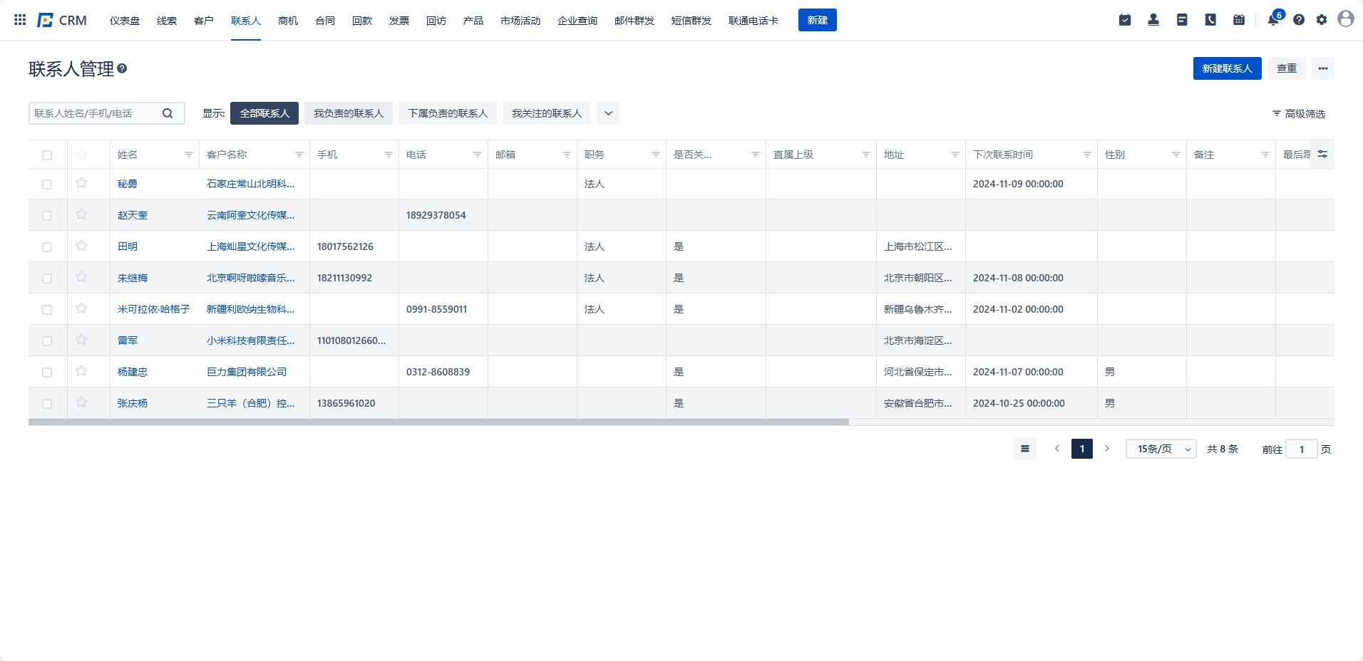 中小企业购入CRM是赚还是亏?青石CRM管理系统深度解析
