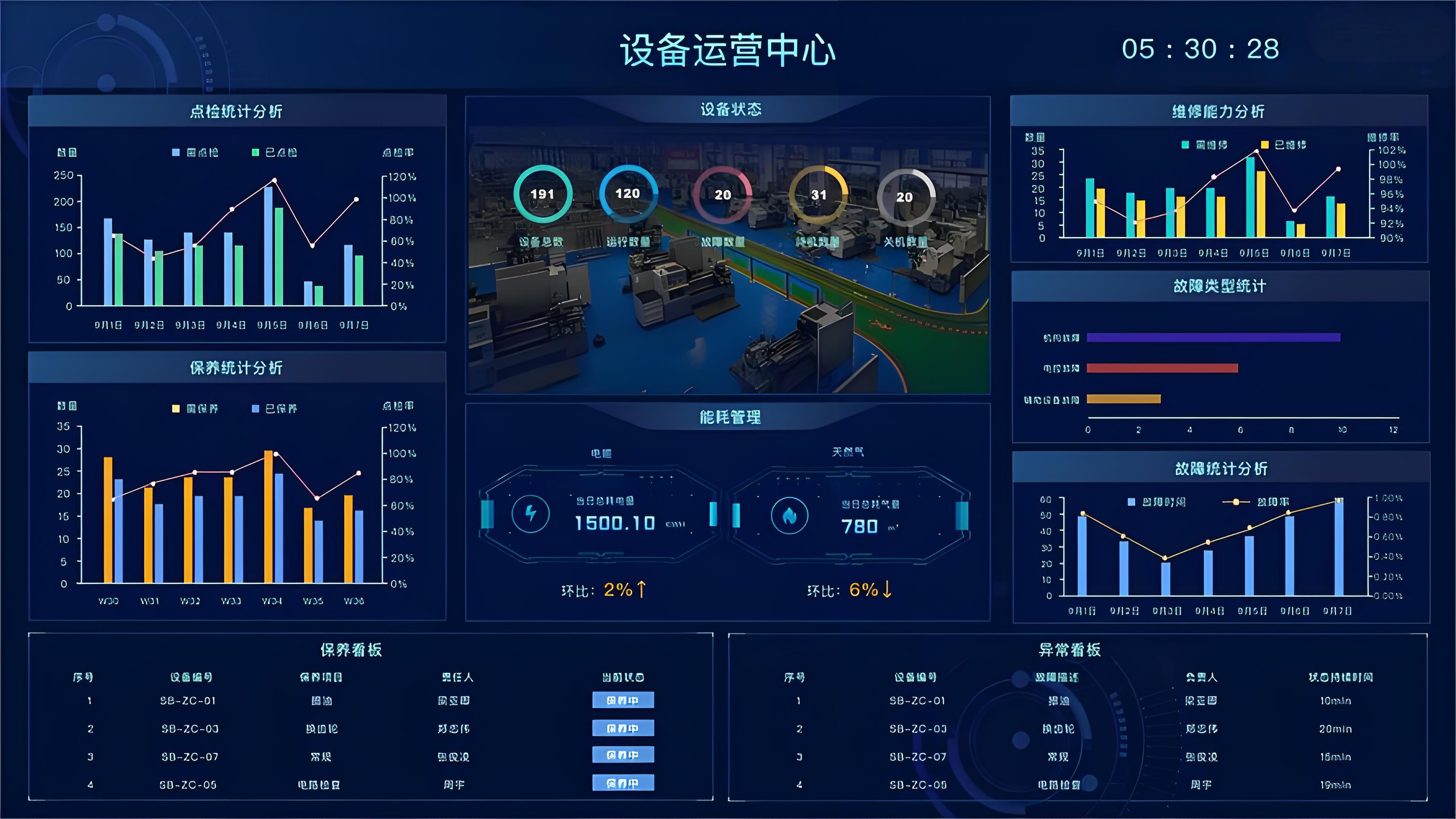 MES管理系统解决生产现场管理七大痛点|青石信息赋能智能制造