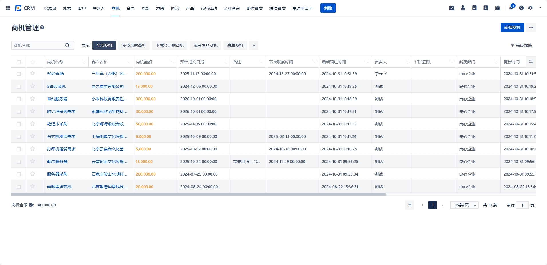 CRM客户画像构建:青石软件从数据采集到精准营销的全流程解析